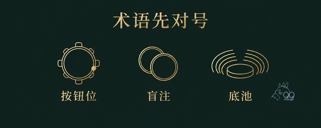 德州qqpoker三个基本术语:按钮位、盲注、底池